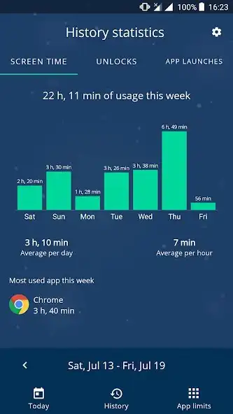 Play UsageSafe: App Blocker and Phone Usage Tracker as an online game UsageSafe: App Blocker and Phone Usage Tracker with UptoPlay