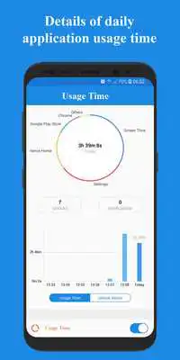 Play Usage Time