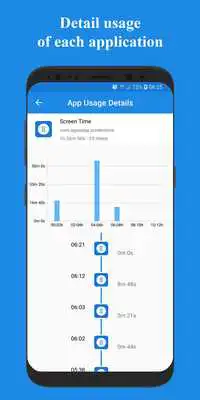 Play Usage Time
