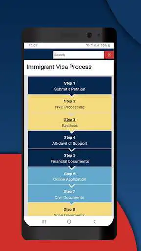 Play USA Immigrant Visa as an online game USA Immigrant Visa with UptoPlay