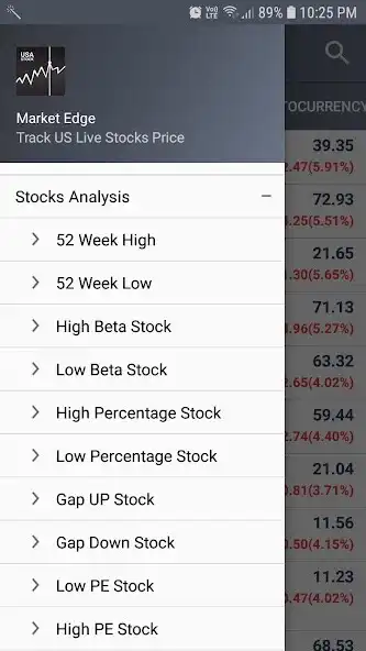 Play USA Live Stock Markets  and enjoy USA Live Stock Markets with UptoPlay