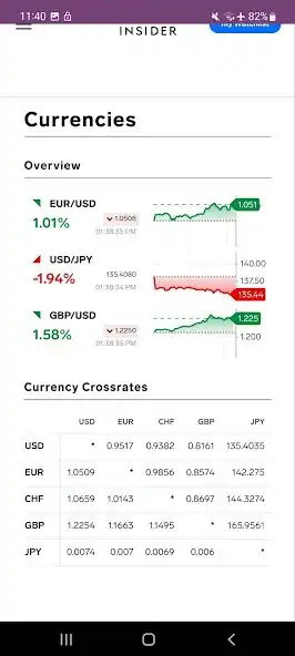Play USA STOCK NEWS and enjoy USA STOCK NEWS with UptoPlay Play USA STOCK NEWS and enjoy USA STOCK NEWS with UptoPlay