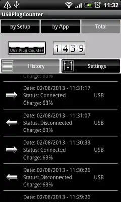 Play USB Plug Counter