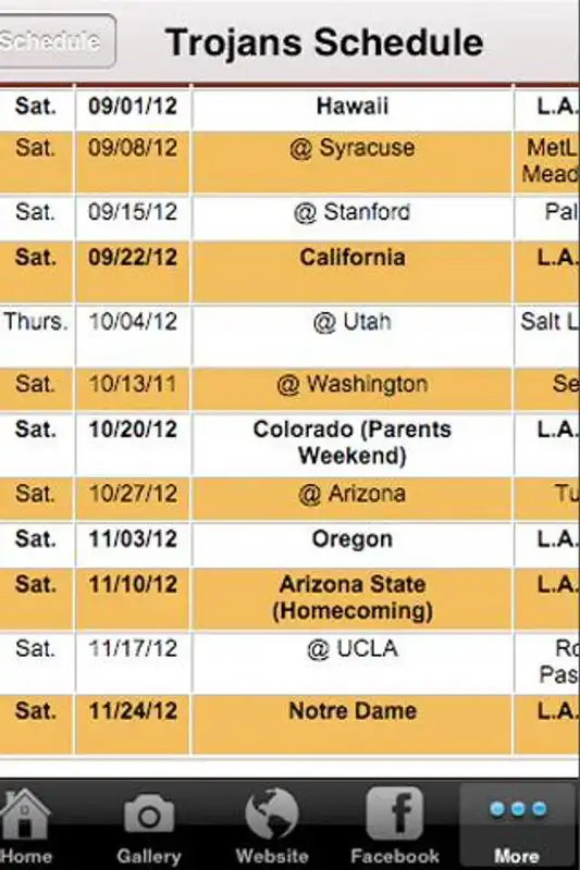 Play USC Sports Bar Finder