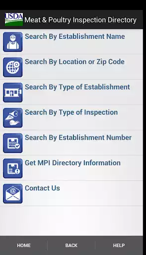 Play USDA MPI Directory