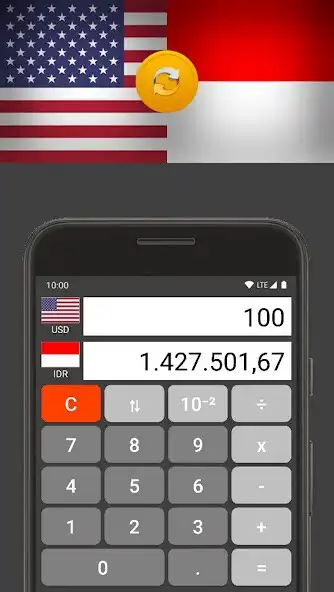 Play US Dollar / Indonesian Rupiah  and enjoy US Dollar / Indonesian Rupiah with UptoPlay