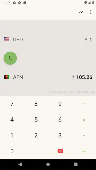 Play US Dollar to Afghani Converter  and enjoy US Dollar to Afghani Converter with UptoPlay