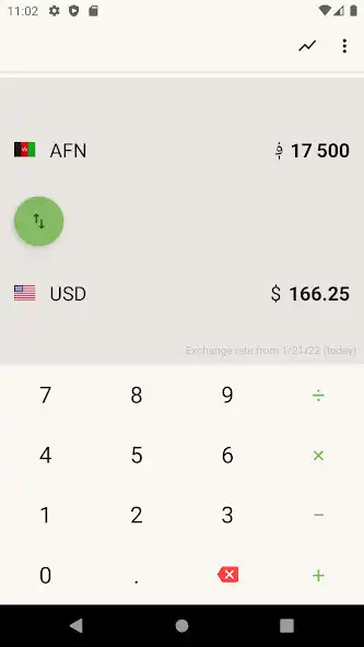 Play US Dollar to Afghani Converter as an online game US Dollar to Afghani Converter with UptoPlay