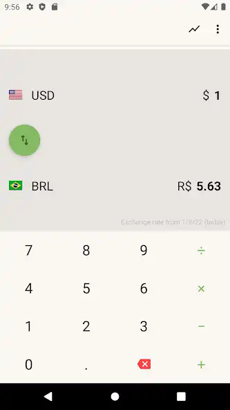 Play US Dollar to Brazilian Real  and enjoy US Dollar to Brazilian Real with UptoPlay
