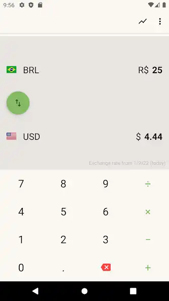 Play US Dollar to Brazilian Real as an online game US Dollar to Brazilian Real with UptoPlay