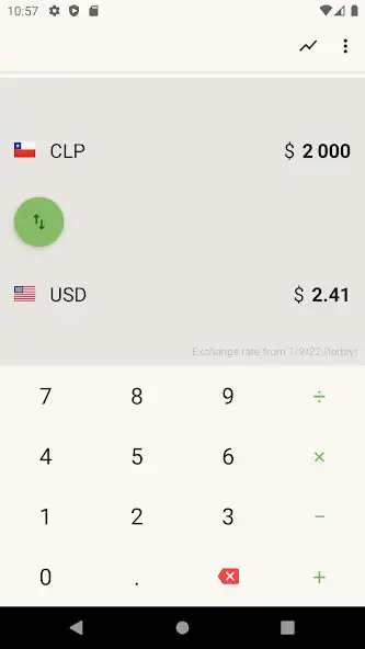 Play US Dollar to Chilean Peso CLP as an online game US Dollar to Chilean Peso CLP with UptoPlay