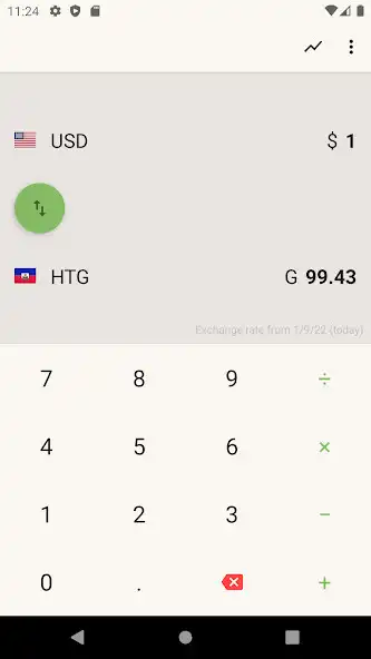 Play US Dollar to Haitian Gourde  and enjoy US Dollar to Haitian Gourde with UptoPlay