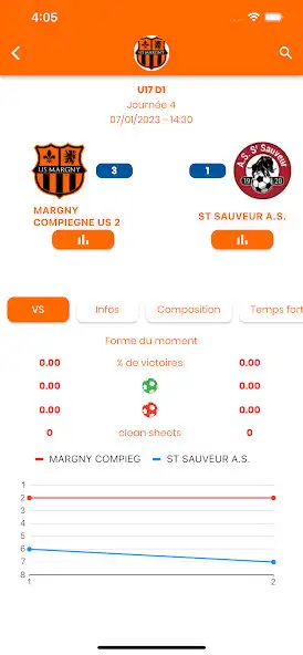 Play US Margny  and enjoy US Margny with UptoPlay