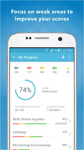 Play USMLE Step 1 Mastery  and enjoy USMLE Step 1 Mastery with UptoPlay