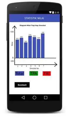 Play USM PKN STAN Play USM PKN STAN