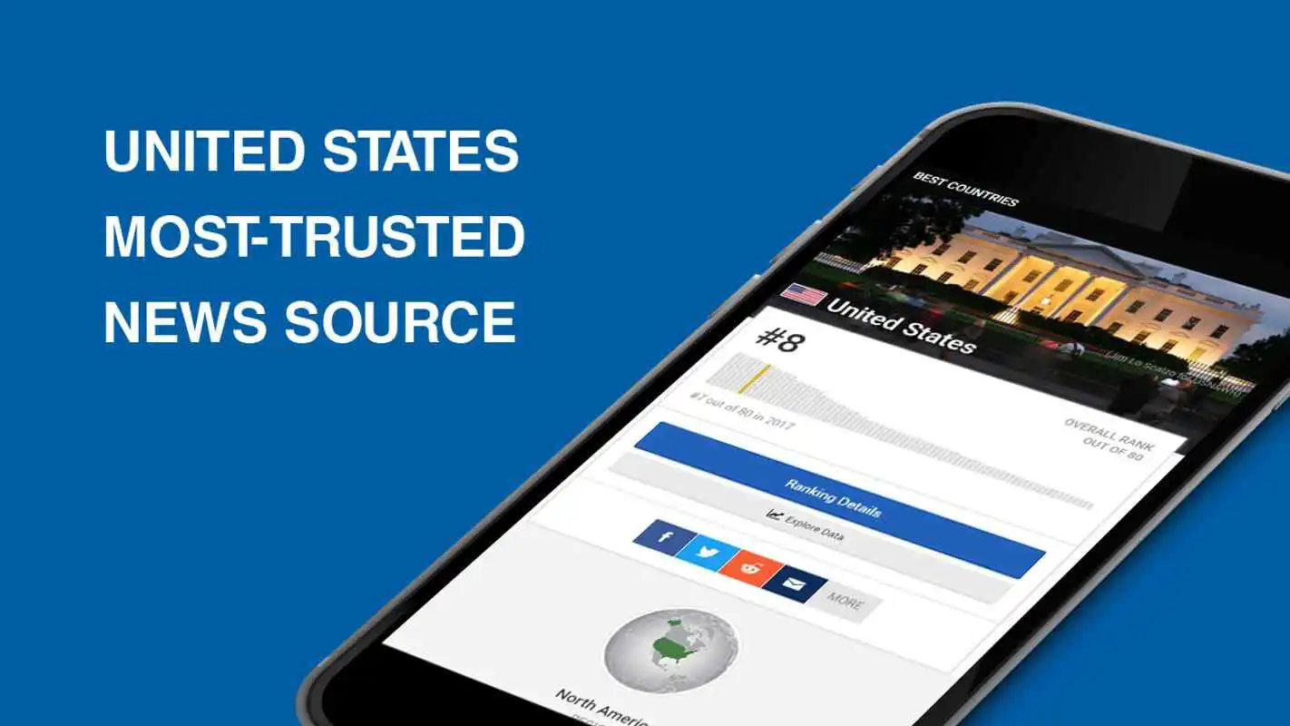 Play US News: hottest live news