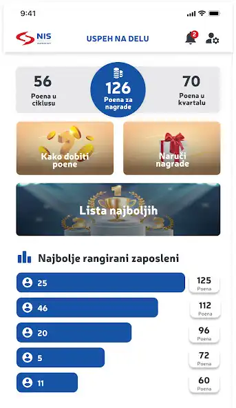 Play Uspeh na delu as an online game Uspeh na delu with UptoPlay