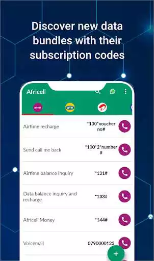 Play USSD Uganda -Africell, Airtel, MTN, UTL  and enjoy USSD Uganda -Africell, Airtel, MTN, UTL with UptoPlay