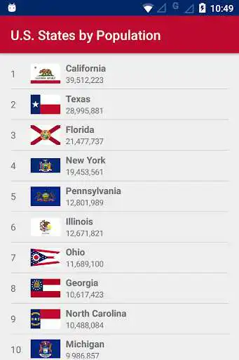 Play U.S. States by Population  and enjoy U.S. States by Population with UptoPlay