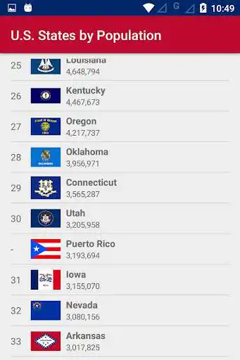 Play U.S. States by Population as an online game U.S. States by Population with UptoPlay