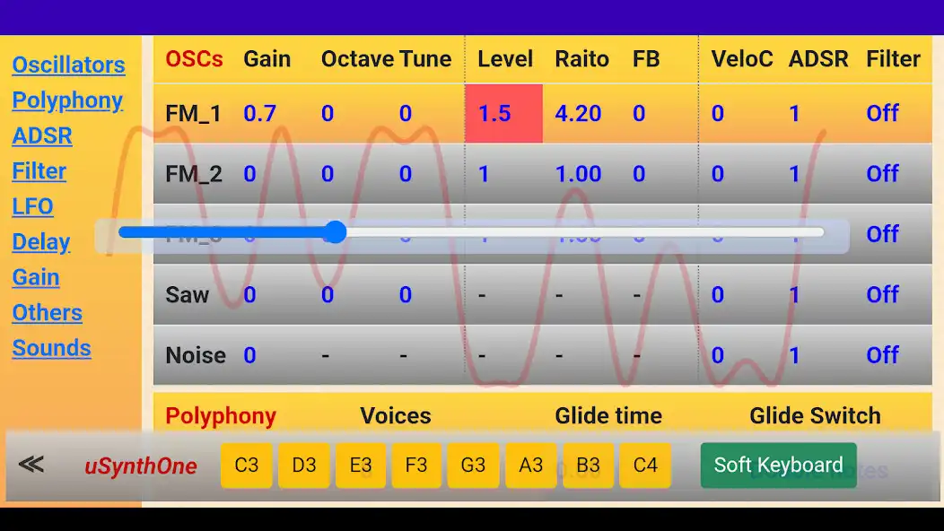 Play uSynthOne  and enjoy uSynthOne with UptoPlay