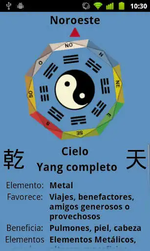 Play Utilidades Feng Shui  and enjoy Utilidades Feng Shui with UptoPlay