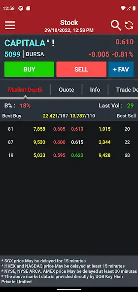 Play UTRADE MY as an online game online UTRADE MY with UptoPlay Play UTRADE MY as an online game UTRADE MY with UptoPlay