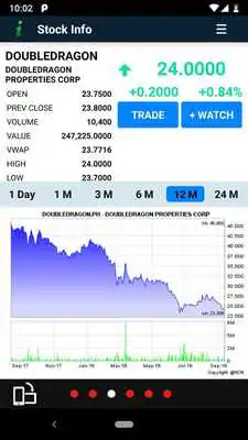 Play UTradePH