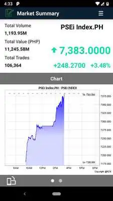 Play UTradePH