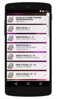 Play UU KEPARIWISATAAN
