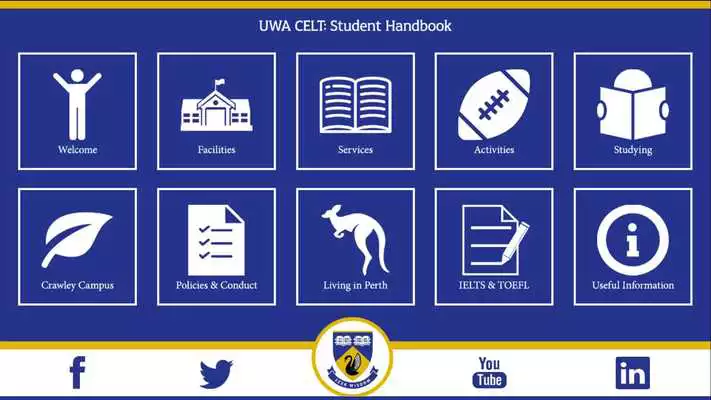 Play UWA CELT Handbook