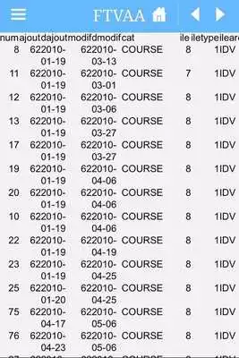 Play Vaa Tahiti Play Vaa Tahiti