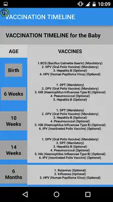 Play Vaccine Scheduler