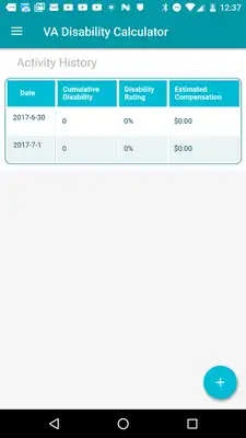 Play VA Disability Rating Compensation Calculator Play VA Disability Rating Compensation Calculator