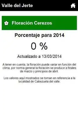 Play Valle del jerte