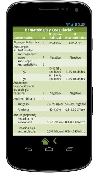 Play Valores de Laboratorio Clínico as an online game Valores de Laboratorio Clínico with UptoPlay