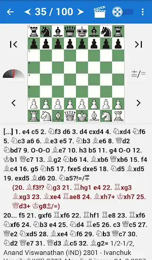 Play V. Anand - Chess Champion  and enjoy V. Anand - Chess Champion with UptoPlay