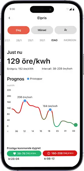 Play Varberg Energi as an online game online Varberg Energi with UptoPlay Play Varberg Energi as an online game Varberg Energi with UptoPlay