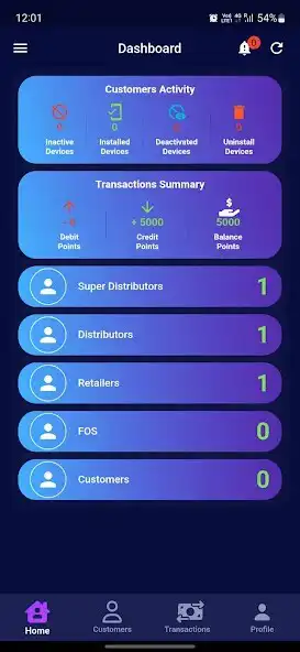 Play Vardan Master as an online game online Vardan Master with UptoPlay Play Vardan Master as an online game Vardan Master with UptoPlay