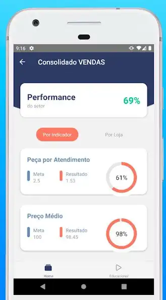 Play Varejo Inteligente and enjoy Varejo Inteligente with UptoPlay Play Varejo Inteligente and enjoy Varejo Inteligente with UptoPlay