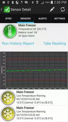 Play VariSense HACCP Monitoring