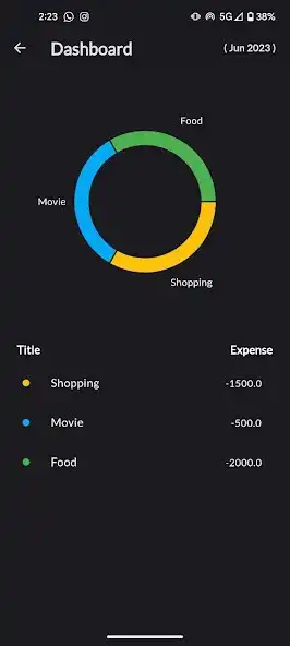 Play Vase: Expense Manager as an online game Vase: Expense Manager with UptoPlay