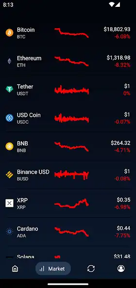 Play VCoin - Crypto Wallet as an online game online VCoin - Crypto Wallet with UptoPlay Play VCoin - Crypto Wallet as an online game VCoin - Crypto Wallet with UptoPlay