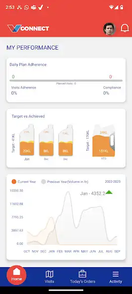 Play Vconnect-Retail  and enjoy Vconnect-Retail with UptoPlay