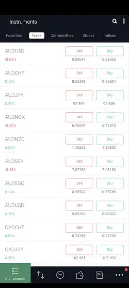 Play VCTrade  and enjoy VCTrade with UptoPlay