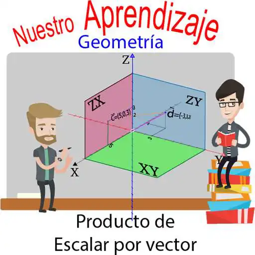 Play Vector producto por escalar 3D APK