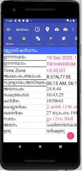 Play Vedic Astrology Malayalam as an online game Vedic Astrology Malayalam with UptoPlay