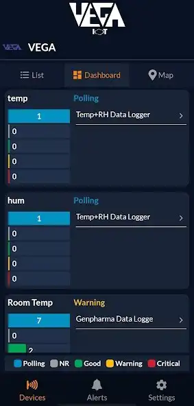 Play Vega IoT as an online game online Vega IoT with UptoPlay Play Vega IoT as an online game Vega IoT with UptoPlay