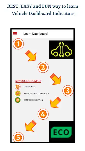Play Vehicle Dashboard Indicators  and enjoy Vehicle Dashboard Indicators with UptoPlay