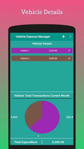 Play Vehicle Expense Manager  and enjoy Vehicle Expense Manager with UptoPlay